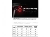 (ComputerSalg) Hurtel Rockbros Q3 baglygter til cykel med Smart Stop-system - sort