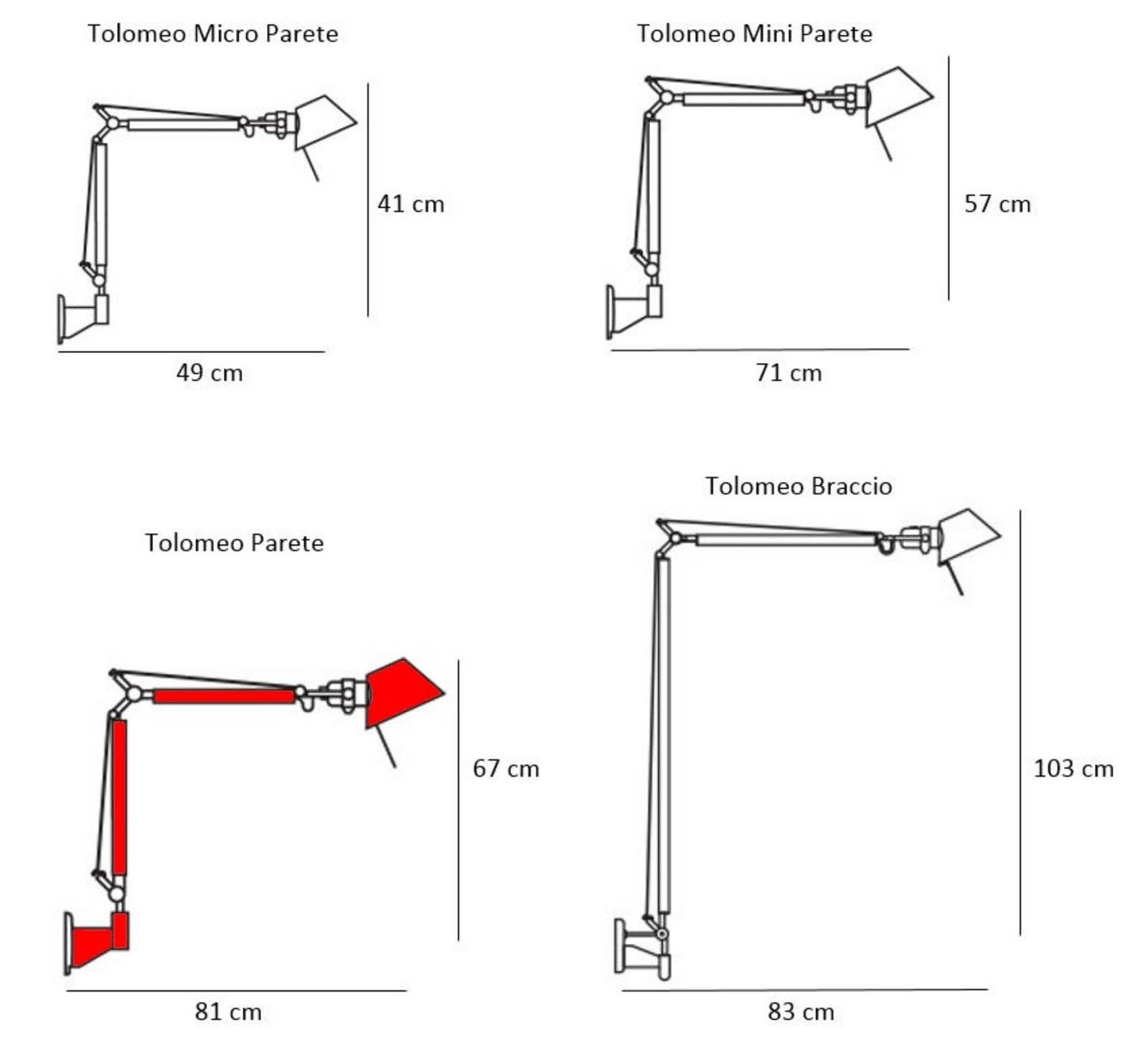 Vägglampa Artemide, Vit, Arbetsrum / hemkontor, Aluminium, Design