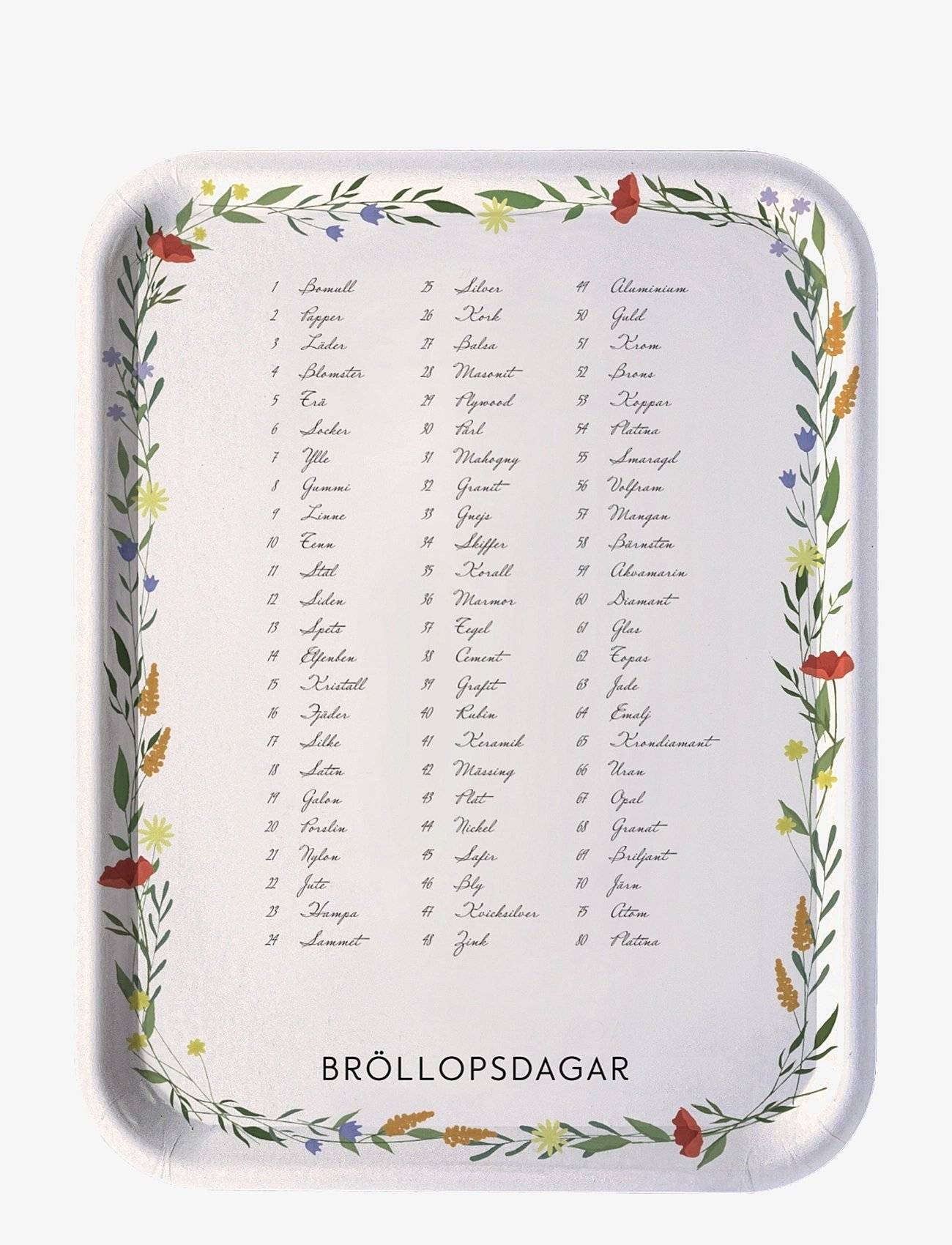Kunskapstavlan® Bricka Bröllopsdagar - White - 33X43 cm