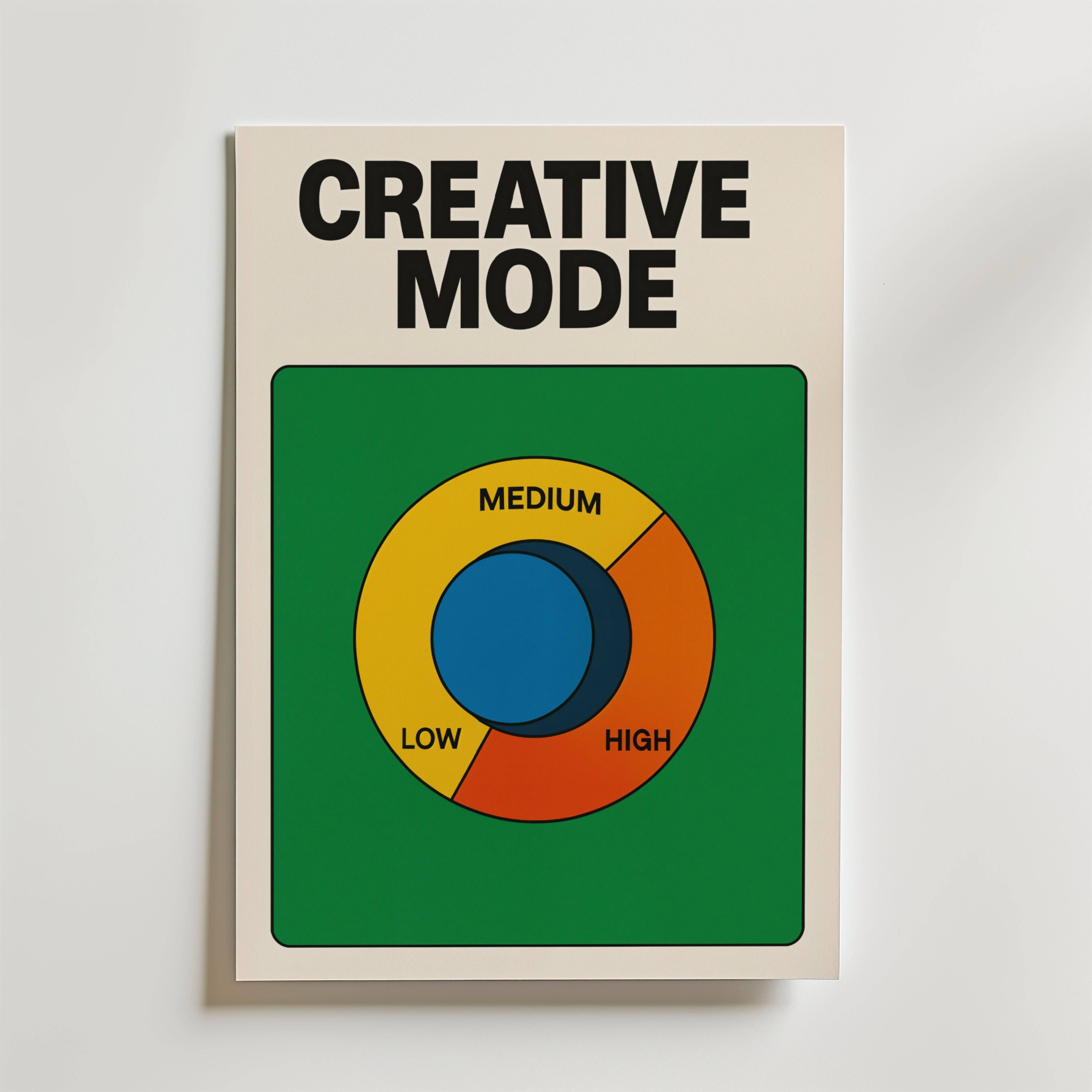 Creative Level High Poster - Fine Art Poster 50x70 cm