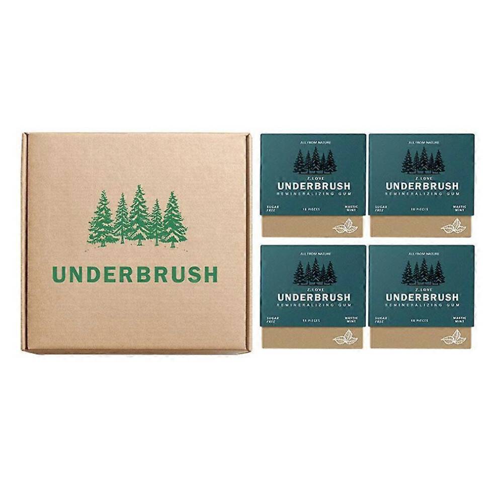 (Mint Flavor set) Remineralizing Chewing Gum,Mint Remineralizing Chewing Gum-18Pcs/Box