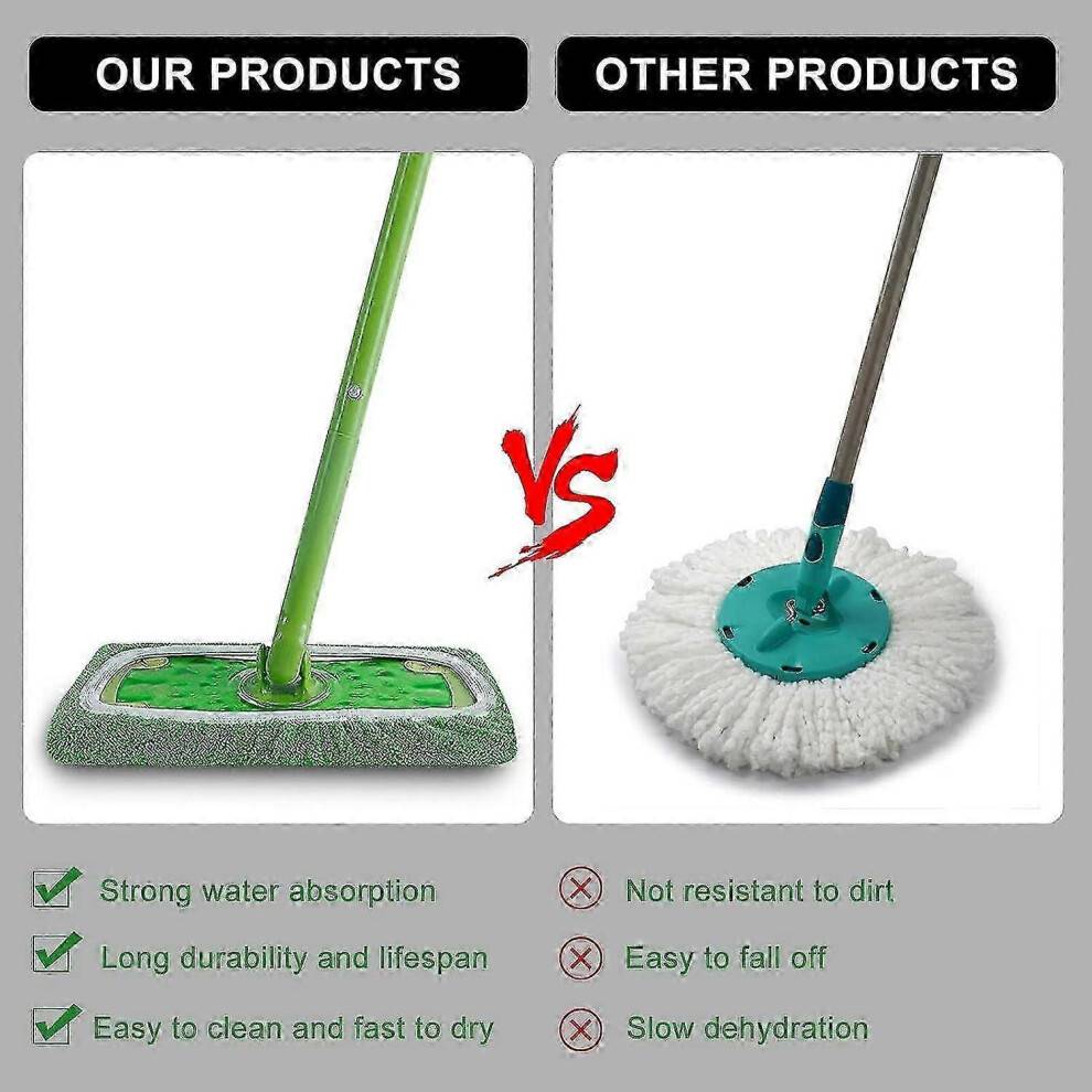 6pcs Reusable Microfiber Mop Pads for Swiffer Sweeper Mop, Dry Sweeping Cloths Wet Mopping Cloths for Mopping Floors