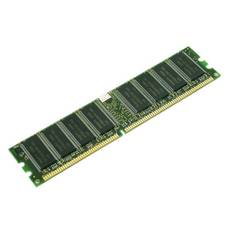 GNRC-UDIMM 8GB DDR4-3200 1.2v