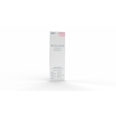 Dynamic Code Wellness check 1 st