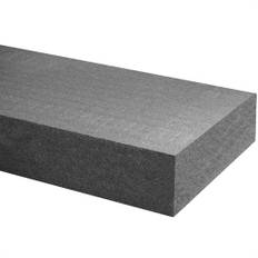 Sundolitt C80 Climate 160 mm 1200x1200 mm4.32 m2 - Sundolitt