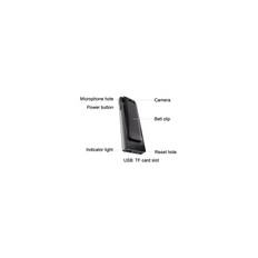 USB Motion Activated Mini Spy Camera