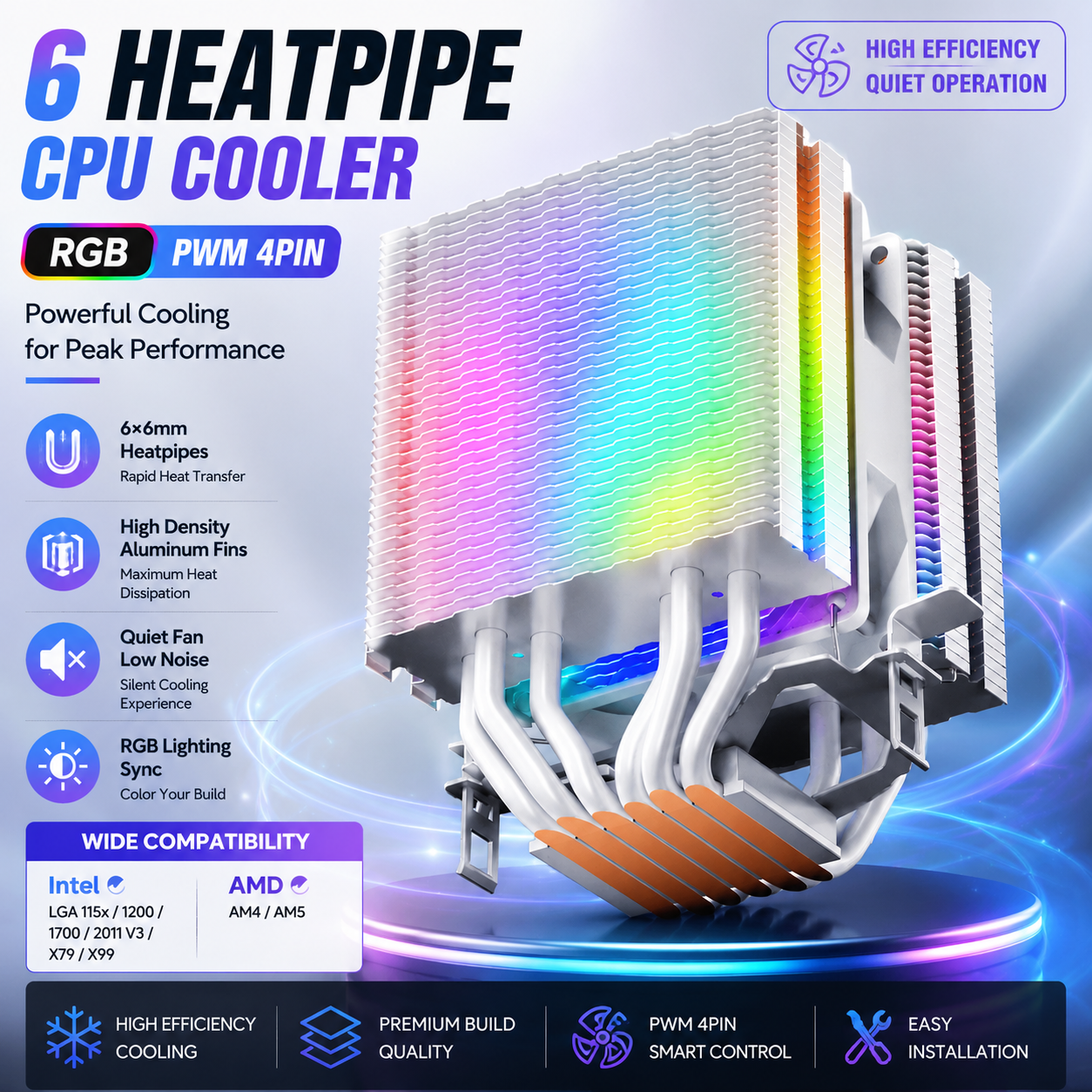 90mm CPU Air Cooler 6 Heatpipe RGB PWM 4Pin Quiet Cooling Fan Radiator for Intel LGA 115X 1200 1700 2011 V3 X79 X99 AMD AM4 AM5