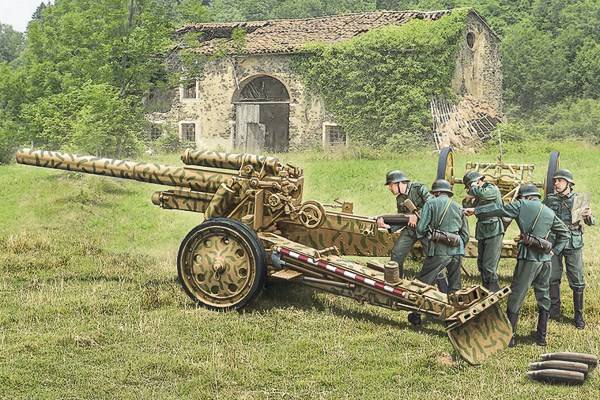 Byggmodell Stridsfordon, 15 cm Field Howitzer, 1:72, Italieri, IT7082