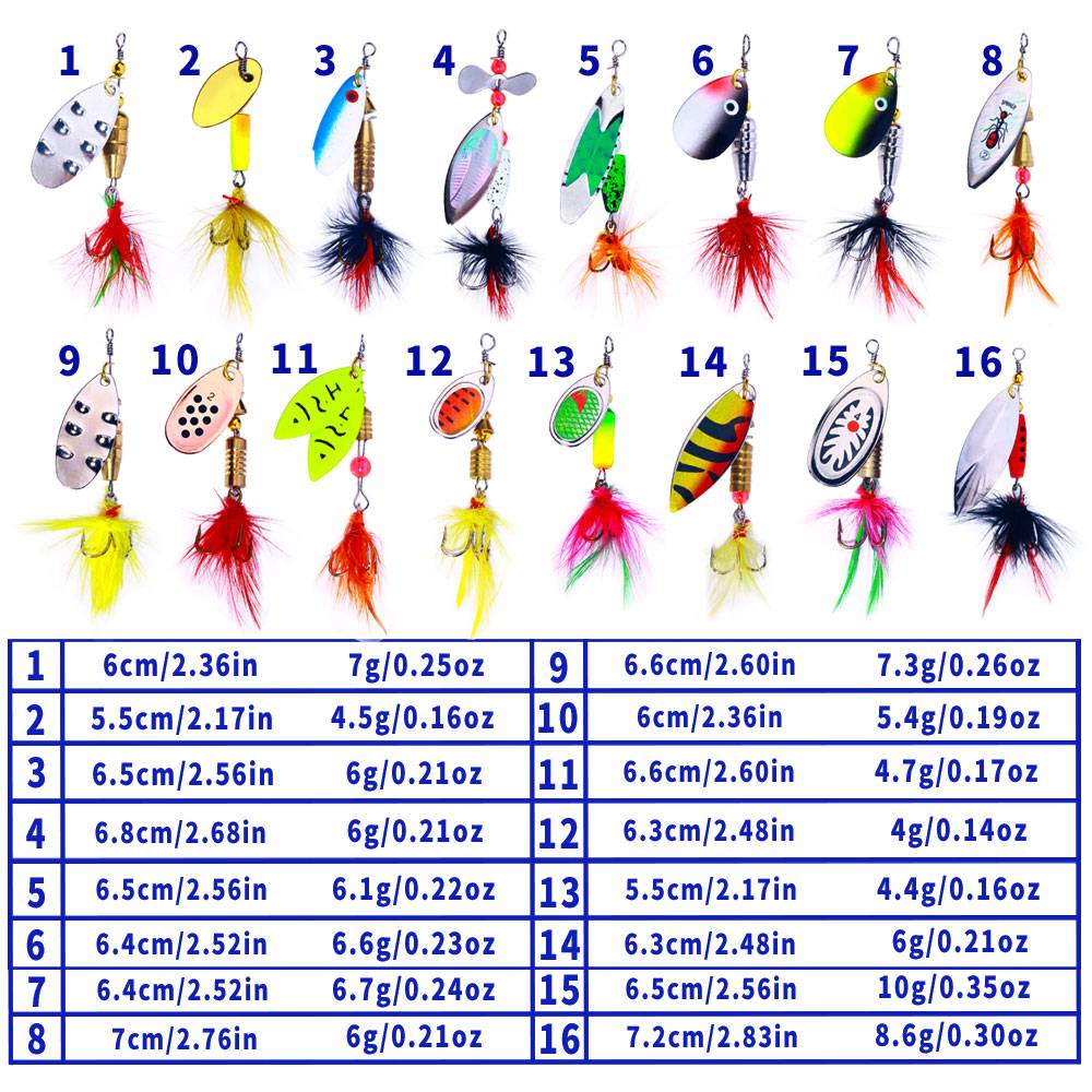 16pcs Fishing Spoons Lures Metal Baits Set for Casting Spinner Fishing Bait Fishing Lures Kits with Storage Bag Case pike carp