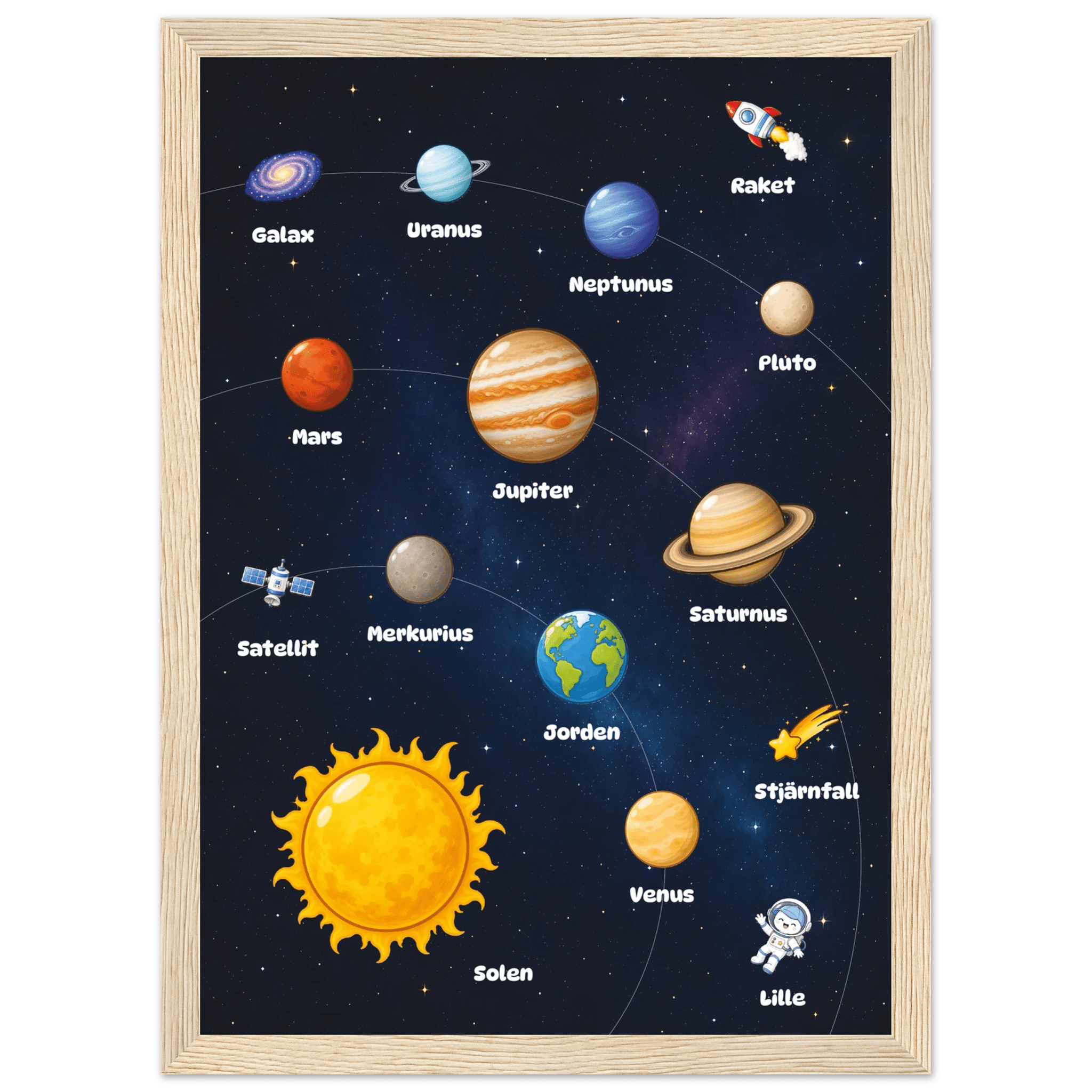 Lilles rymdposter-21x29.7 cm / 8x12" / Med ram / Ljust trä