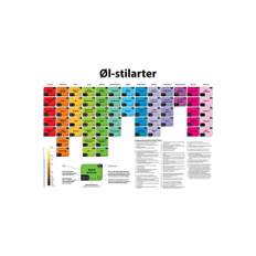 Plakat med ØL-stilarter (50x70cm)