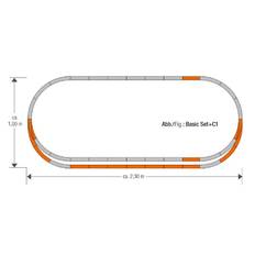 geoLine track set C1