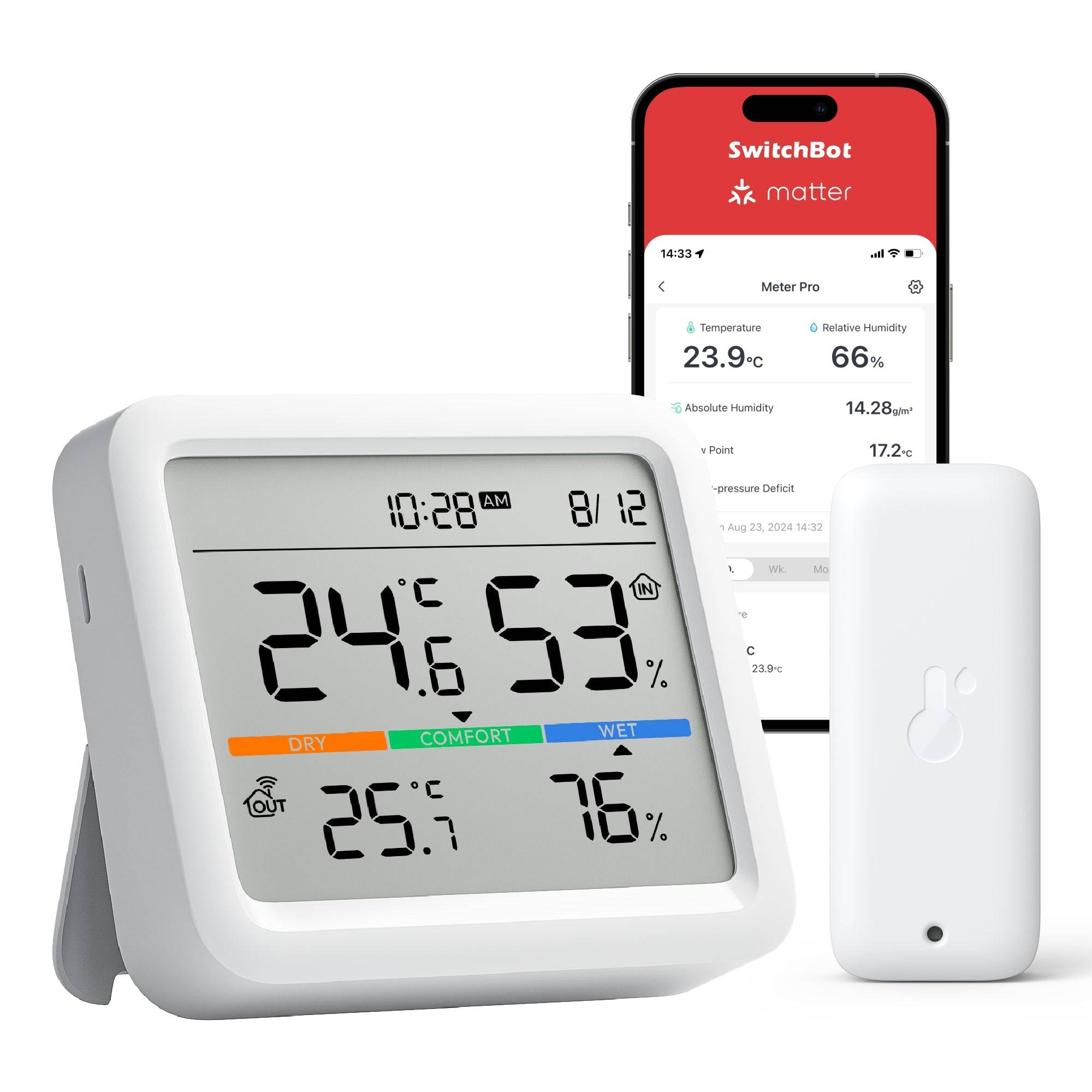 SwitchBot Meter Pro Combo - Meter Pro + Outdoor meter + Hub Mini Matter Enabled
