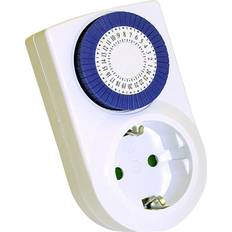 Grunda TIMER 24 TIMMAR GRUNDA JORDAD