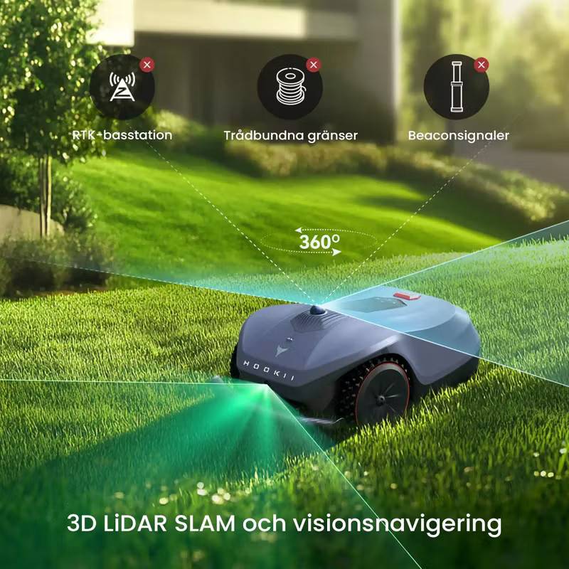 Hookii/Storm Robotgräsklippare utan slinga för 6500m2
