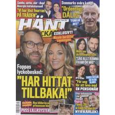 Hänt i Veckan Tidsam