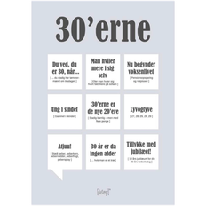 Dialægt Kort – 30’erne