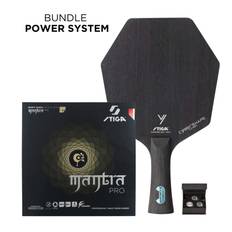 Bundle Cybershape Carbon CWT Mantra Pro H 2.1