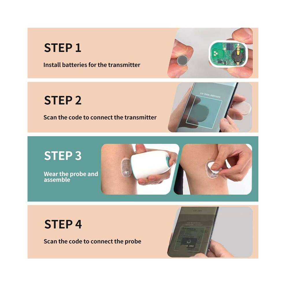 Split Sibionics Sensor GS1-P2 Blood Sugar Meter 42daysx24h Realtime Dynamic Glucose Monitoring 1 Transmitter +3 Sensors