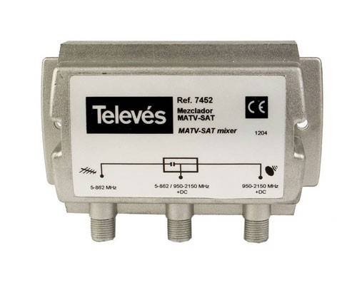 Televes Combiner TV/Radio/SAT