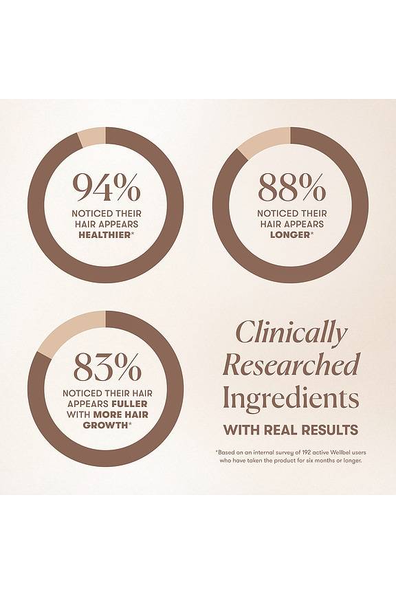 Women Hair + Skin + Nail Supplement