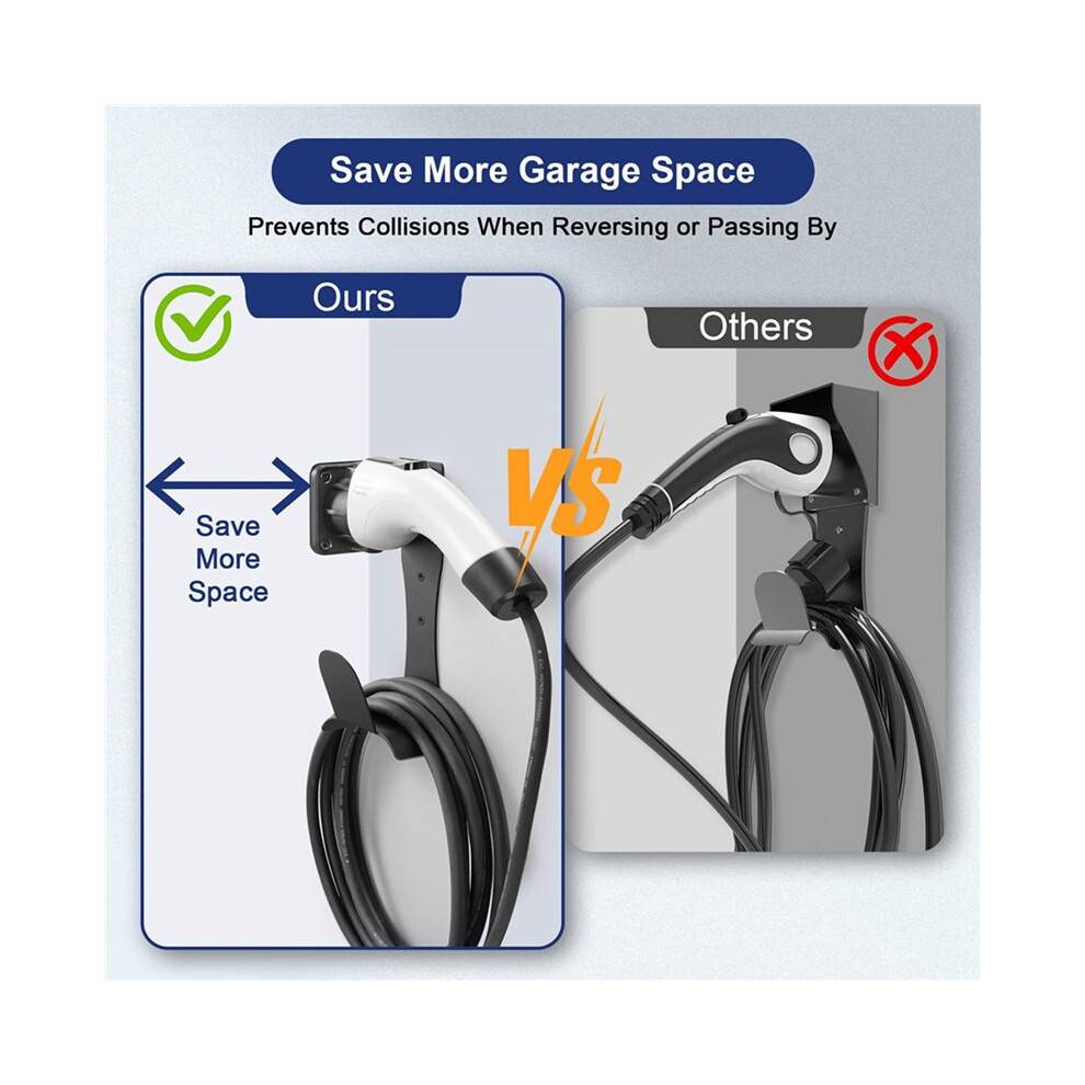 2X EV Charger Holder Cable Organizer Wall-Aligned Mount Holder, Electric Car Charger Cord Holder & PlugHolster Dock