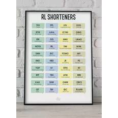 Shorteners-plakat - 50 x 70 cm - Kr. 279,-