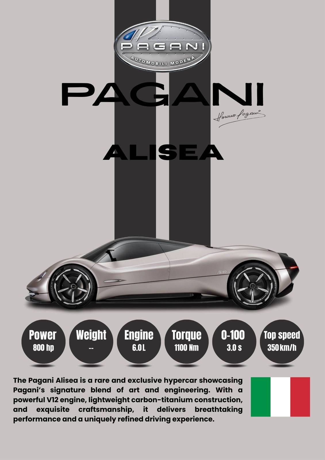 Poster - Pagani Alisea Hypercar