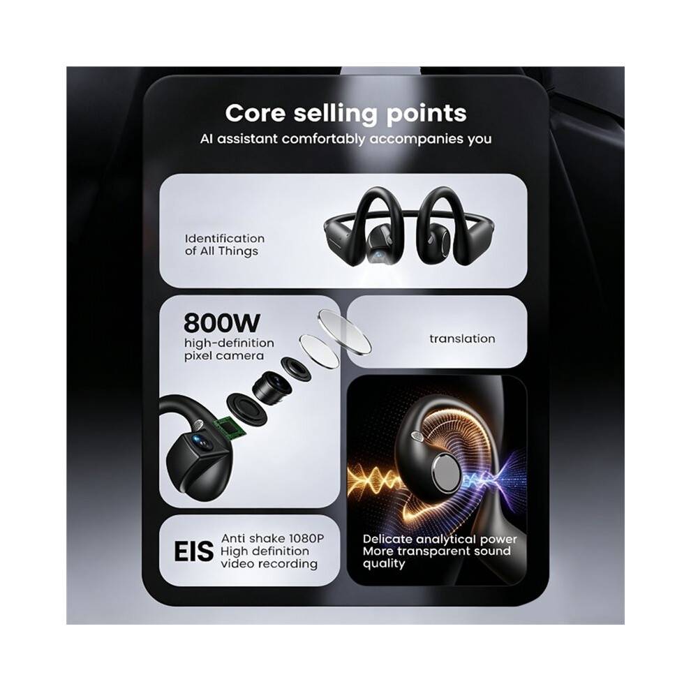 Ear Hook Bone Conduction Headphones Open Ear Wireless 5.4 Sports Earbuds with AI Translator HD Camera White