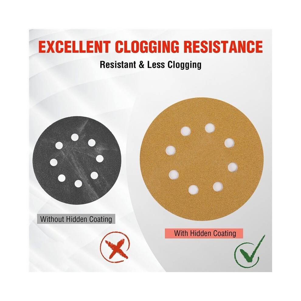 50-Piece Sanding Discs Set for Random Orbital Sander, Assorted Grits for Wood & Metal 150
