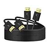 Twozoh Smal HDMI-Kabel 2M 2-Pack, Ultratunn Och Extrem Flexibel Sladd Stöder 4K@60Hz/2160P/1080P