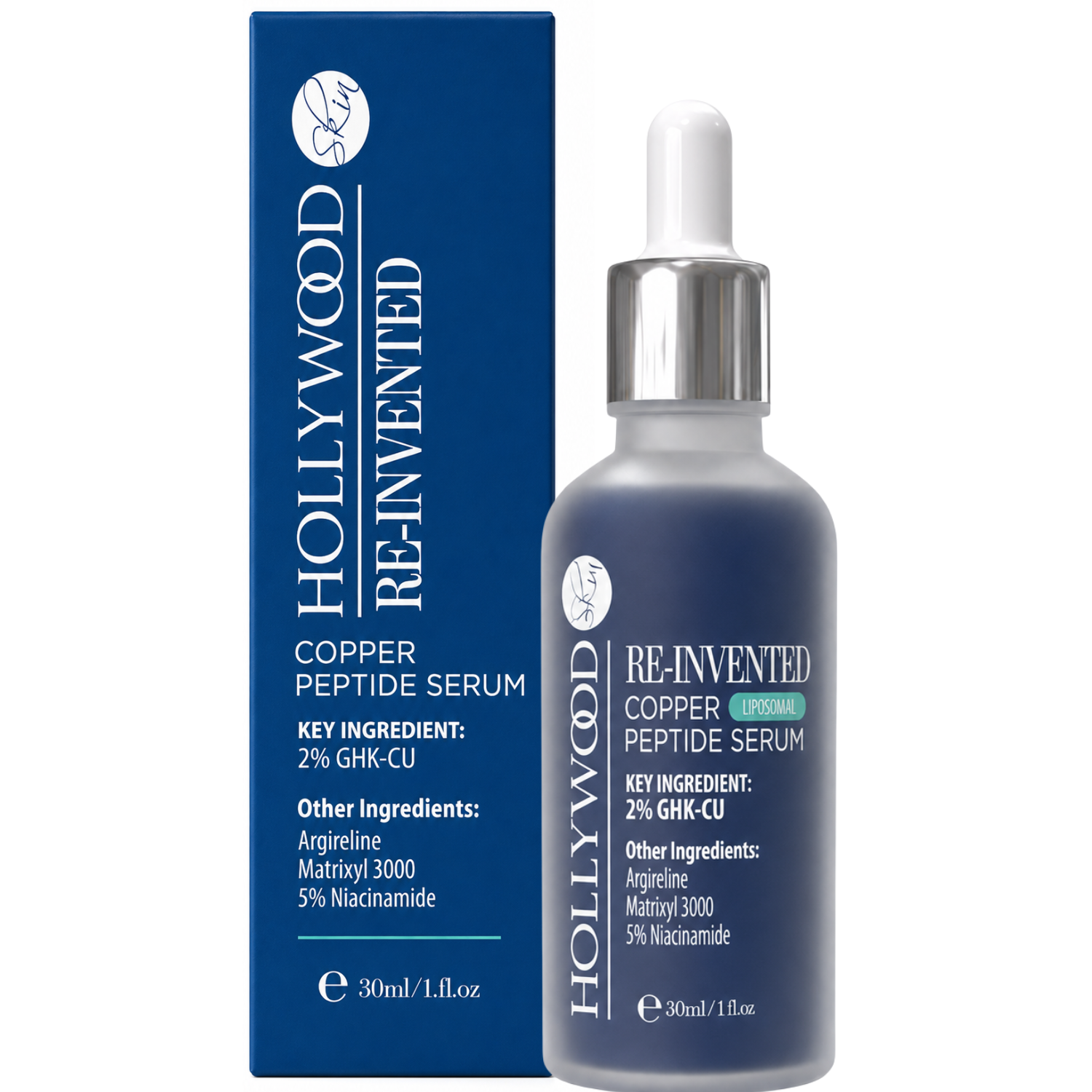 RE-INVENTED Copper Peptide Serum