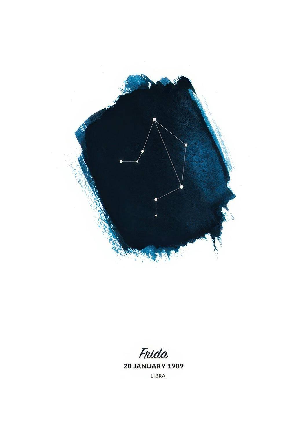Personliga tavlor Zodiac Sign Libra Personal Poster (50x70 cm)