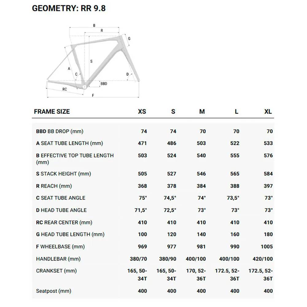 Superior Bikes Rr 9.8 Ultegra Di2 Landevejscykel
