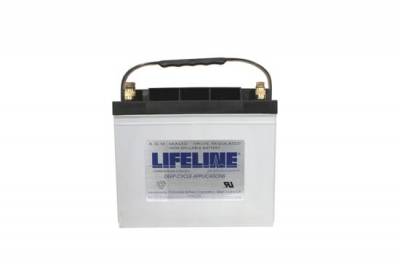 Lifeline Batteri til Sopur Groove F+R (GPL-24M) 12V 80Ah AGM