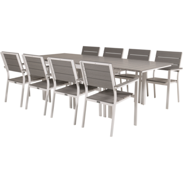 Matgrupp Levels+Levels 160/240