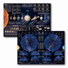 Archest Bath Constellations and the Solar System Learn about Summer and Winter Constellations Waterproof Educational Set of 2 Posters - - Posters,