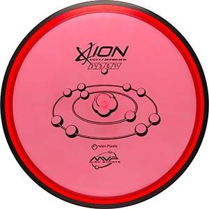 Proton Ion - Classic