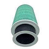 Wessper HEPA-filter kompatibelt med Xiaomi luftrenare, högkvalitativt ersättningsfilter | Aktivt kolfilter med antiformaldehydformel för Xiaomi Mi luftrenare /2/2/2S/2H/3/3H/PRO/MAX | Grön