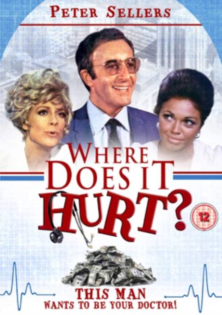 Where Does It Hurt?