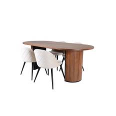Bianca Oval Matgrupp