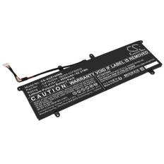 Batteri till Asus ZenBook Duo 14 UX482EG-HY Series mfl