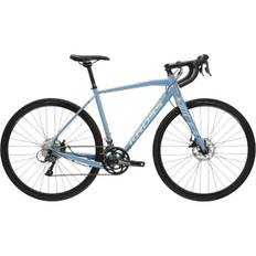 Gravel bike Kross Esker 1.0 Blue/Green S 2025