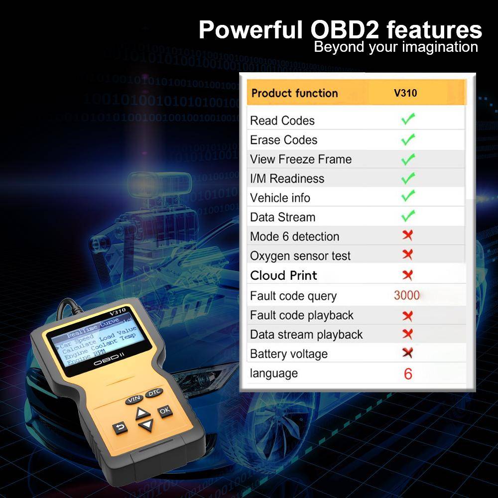 Biltillbehör Bil Auto Diagnostikverktyg OBDII EOBD Läs/Rensa Fel Skanningsverktyg OBD2 Skanner V310 OBD2 Kodläsare ELM 327 orange