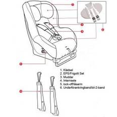 Reservdelar Britax Max-Way