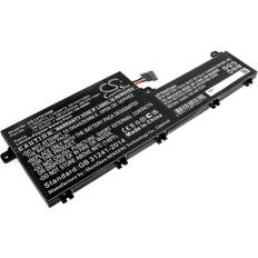 Kompatibelt med Lenovo ThinkPad T15p, 11.52V, 5650 mAh