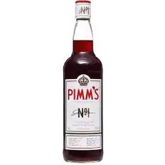 Pimm’s No. 1