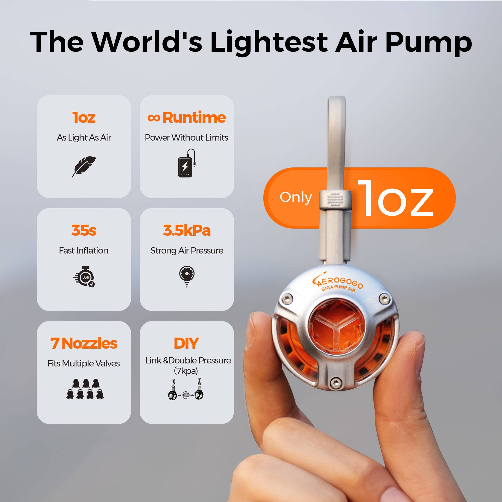 Aerogogo Giga Pump Air Ultra Light 28g Portable Mini Air Pump Camping Self Inflating Mat Tube Pump 1oz Ultra Small Wireless Inflator Backpacking Water Play