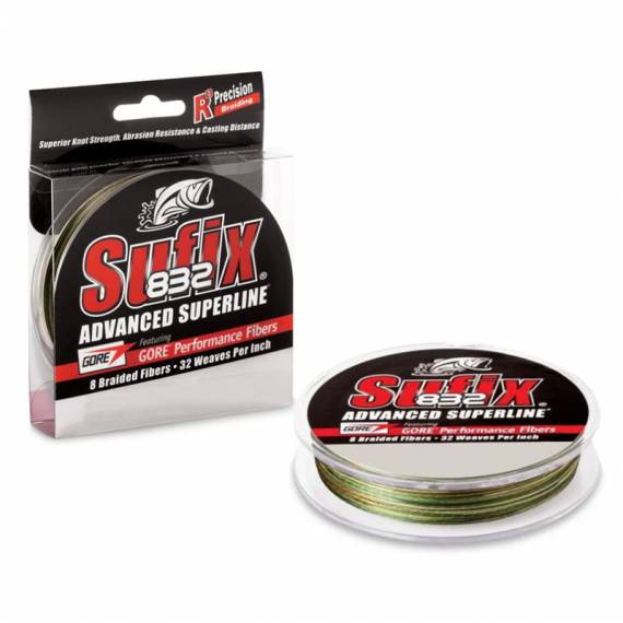 Sufix