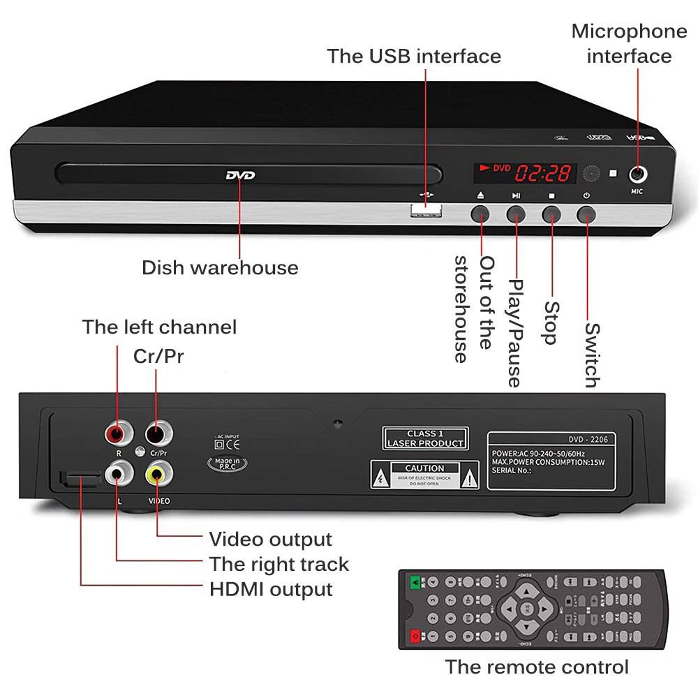 Högupplöst bärbar dvd-spelare hdmi dvd 229- spelare evd-spelare stöder u diskuppspelning vcd-spelare hållbar cd-spelare - Oss